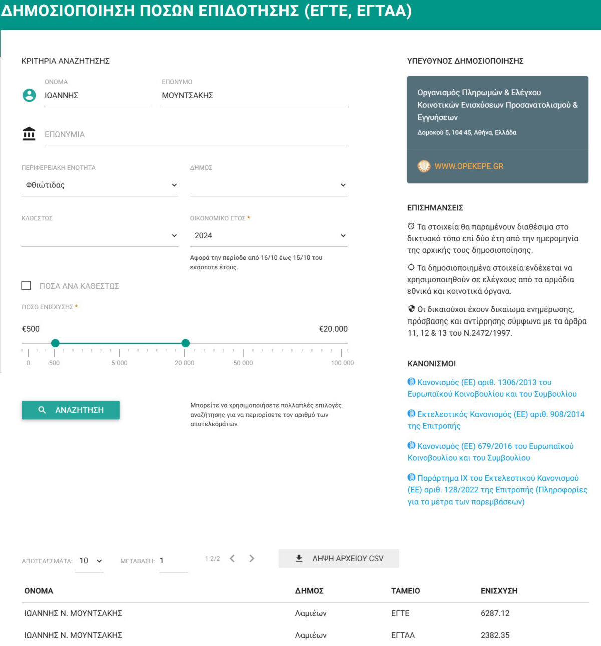 IOANNIS MOYNTSAKIS 2024 1200x1290