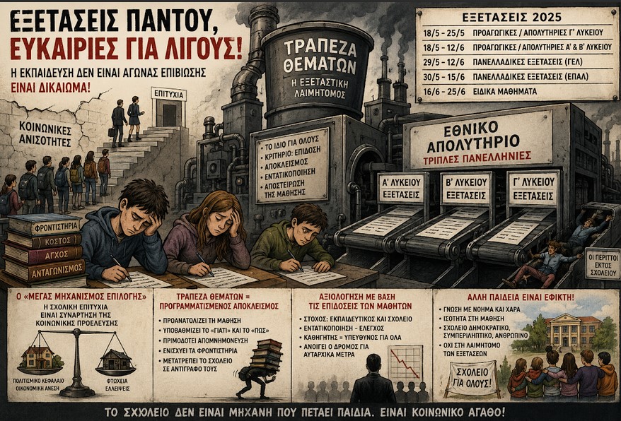 Πανελλαδικές: Η γιορτή της υποκρισίας και του αποκλεισμού χιλιάδων υποψηφίων!