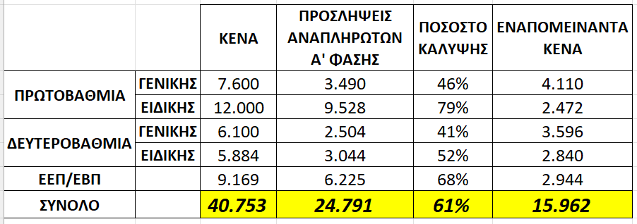 αρχείο λήψης 62